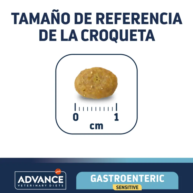Advance Gastroenteric Sensitive Gatos