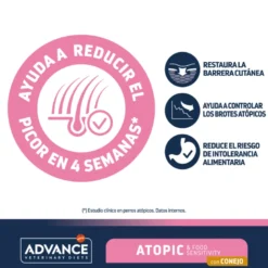 Advance Veterinary Atopic Grain Free con Conejo y Guisantes