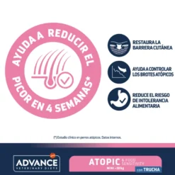 Advance Veterinary Atopic Mini