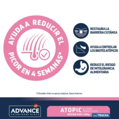 Advance Veterinary Dermatosis Atopic Care Trucha