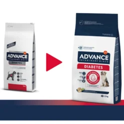 Advance Veterinary Diets Diabetes Colitis Canine