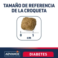 Advance Veterinary Diets Diabetes Colitis Canine
