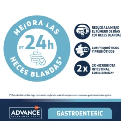 Advance Veterinary Diets Gastroenteric