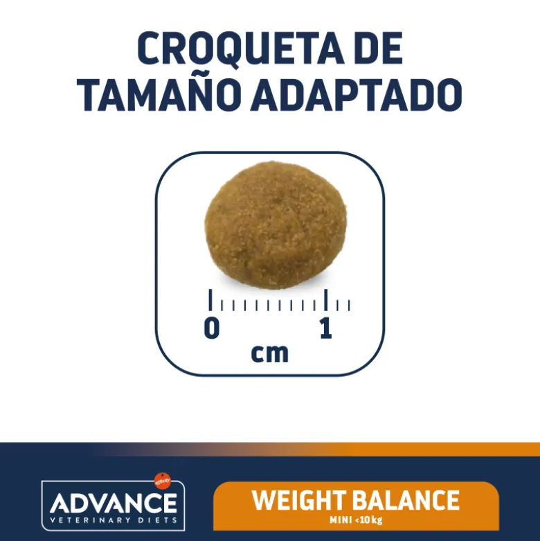 Advance Veterinary Diets Weight Balance Canine ( Obesity ) Razas Mini