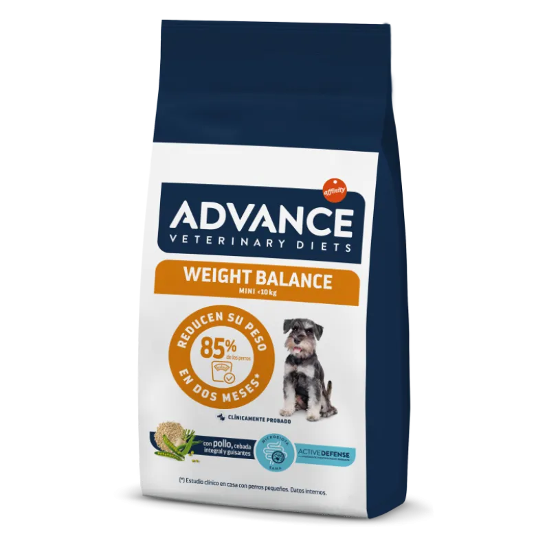 Advance Veterinary Diets Weight Balance Canine ( Obesity ) Razas Mini