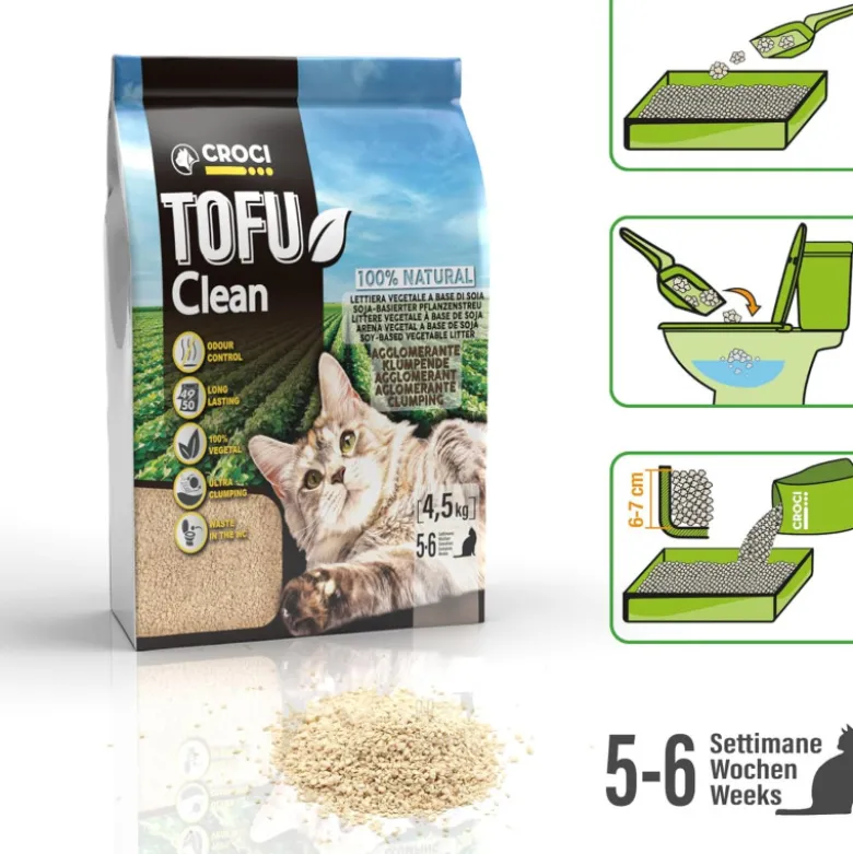Arena Tofu Clean