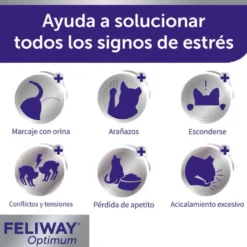 Feliway Optimum Difusor + Recambio 48ml Happy Family para Gatos