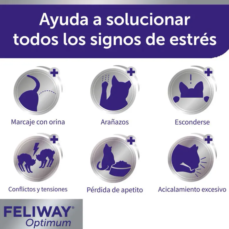 Feliway Optimum Difusor + Recambio 48ml Happy Family para Gatos