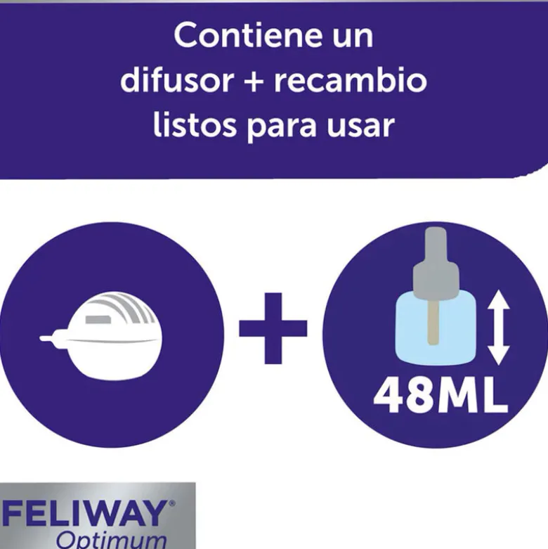 Feliway Optimum Difusor + Recambio 48ml Happy Family para Gatos