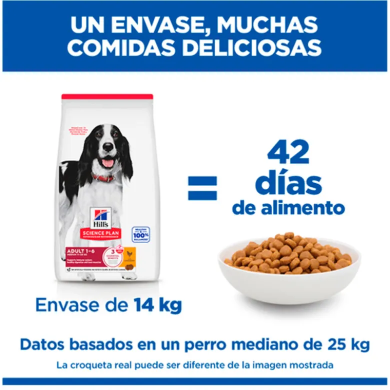 Hill's Science Plan Canine Adult con Pollo Razas Medianas