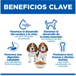 Hills Science Plan Puppy Razas Medianas Pollo