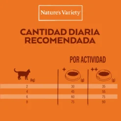Nature´s Variety Healthy Grain Sterilized Pescado Blanco para Gatos