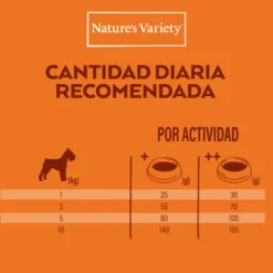 Nature´s Variety Healthy Grain Mini Adult Pescado Blanco