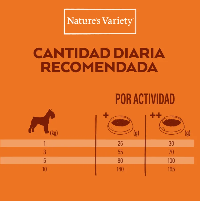 Nature´s Variety Healthy Grain Mini Adult Pescado Blanco