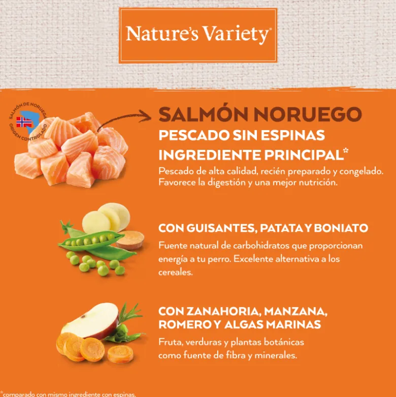 Nature´s Variety No Grain Medium Maxi Puppy Salmón Noruego