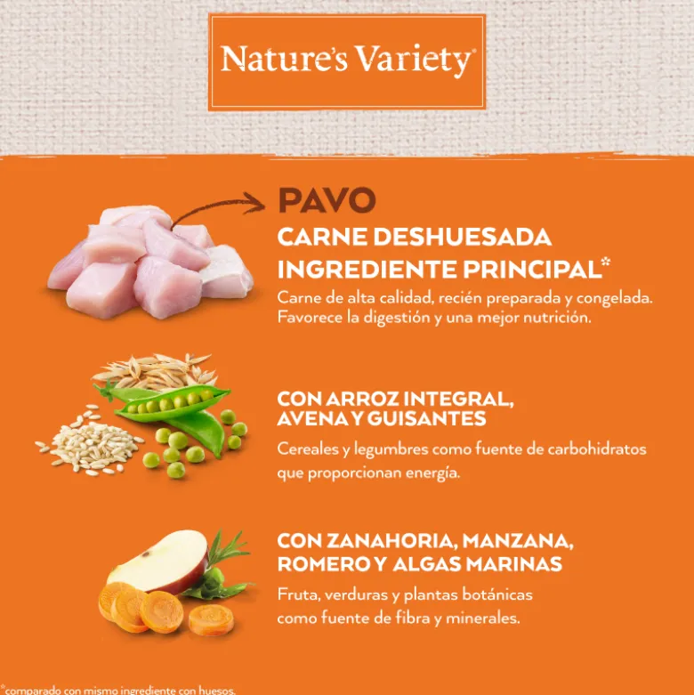Nature's Variety Original Adulto Mini Adulto Pavo