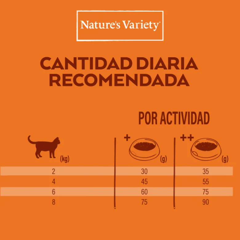 Nature's Variety Original Gato adulto Esterilizado Salmón