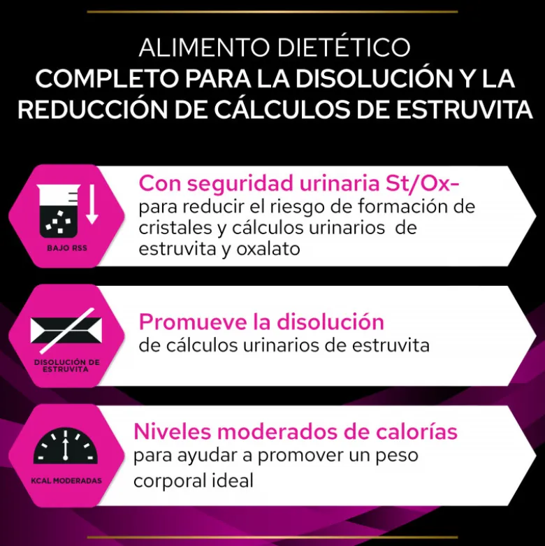 Purina Pro Plan Veterinary Diet Para Gatos UR (Urinario)
