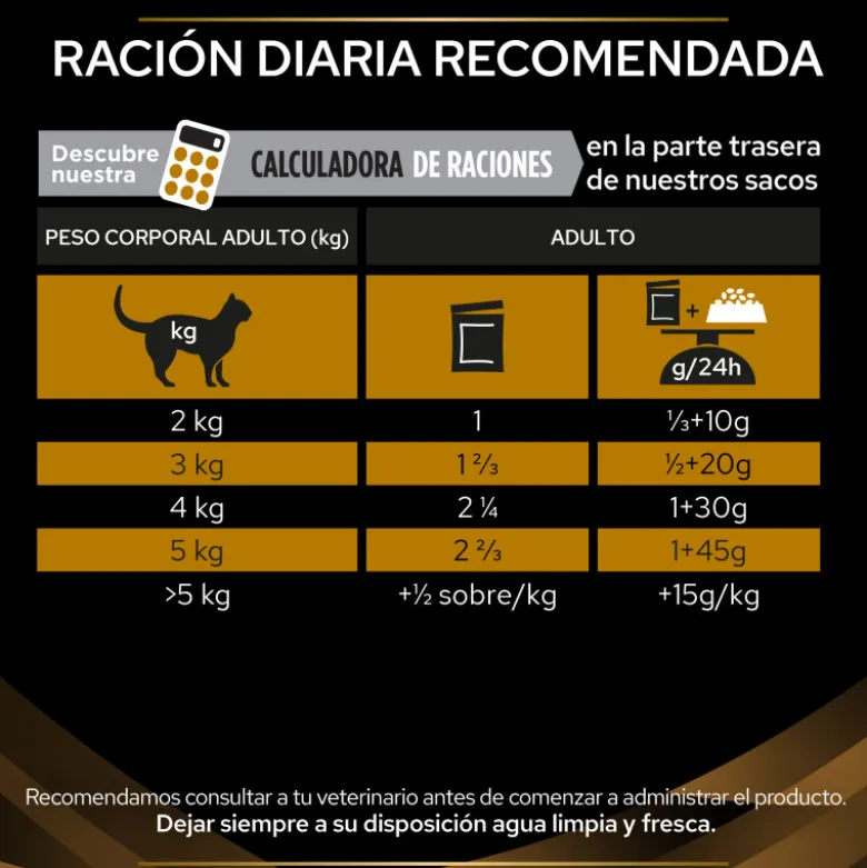 Purina Pro Plan Veterinary Diets Feline NF Advanced Care Sobre Salmón 85g