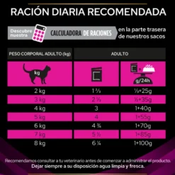 Purina Pro Plan Veterinary Diets Feline UR Salmón Sobre 85g