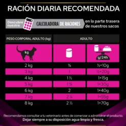 Purina Pro Plan Veterinary Diets Urinary Feline UR Lata 195g