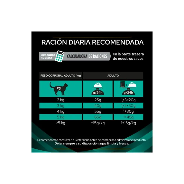 Purina Pro Plan Veterinary Diets Feline EN Sobre 85g