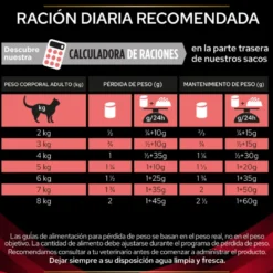 Purina ProPlan Veterinary Diet Feline DM 195gr