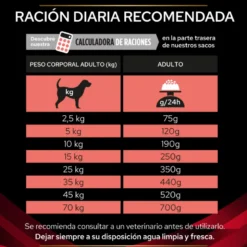 Purina Pro Plan Veterinary Diets Canine DM Diabetes