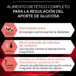 Purina Pro Plan Veterinary Diets Canine DM Diabetes