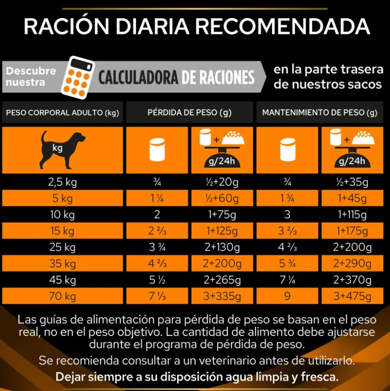 Purina Pro Plan Veterinary Diets Canine OM Lata 400g