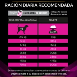 Purina Veterinary Diet Canine UR (Urinario)