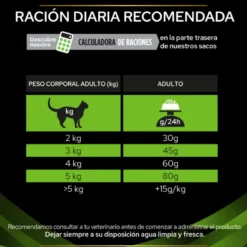 Purina Veterinary Diet Para Gatos HA (Hipoalergénico)