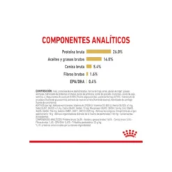 Royal Canin Adult Pomeranian