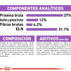Royal Canin Sterilised 37