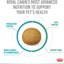 Royal Canin Veterinary Diet Hypoallergenic y Satiety para Perros